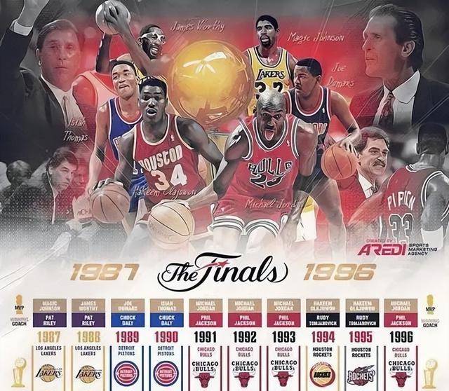 季后赛连克全部一阵球员夺冠，NBA仅库里达成