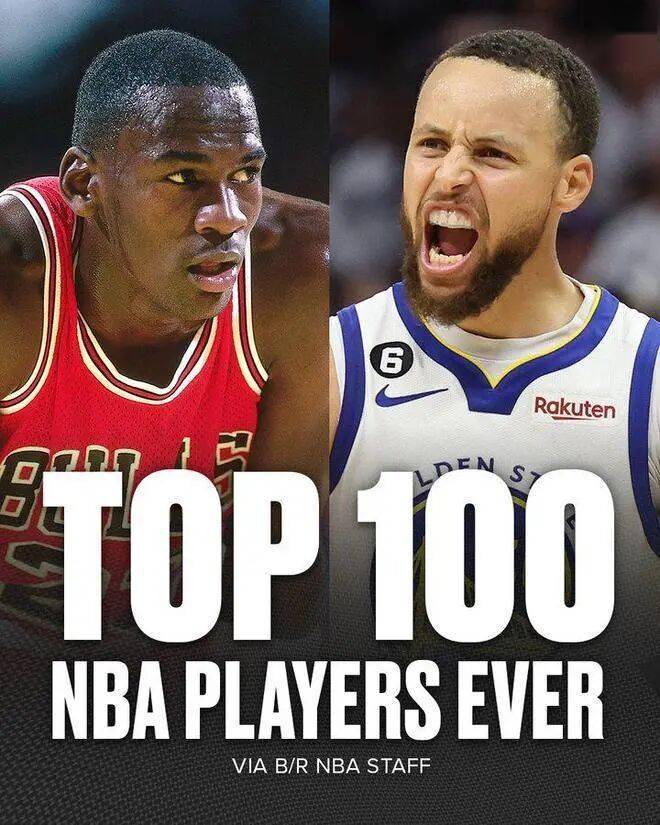 NBA历史地位前一百最新排名