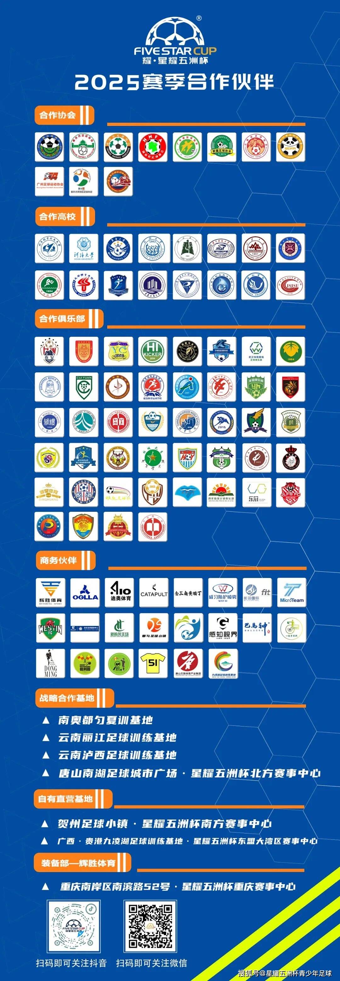 U11专业组十佳球投票(上)开启!“耀·星耀五洲杯”第50站