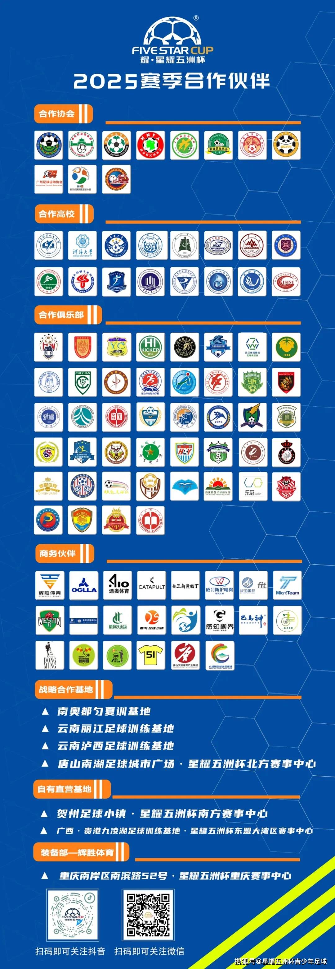 U13组十佳球评选结果公示!耀·星耀五洲杯第50站(重庆)