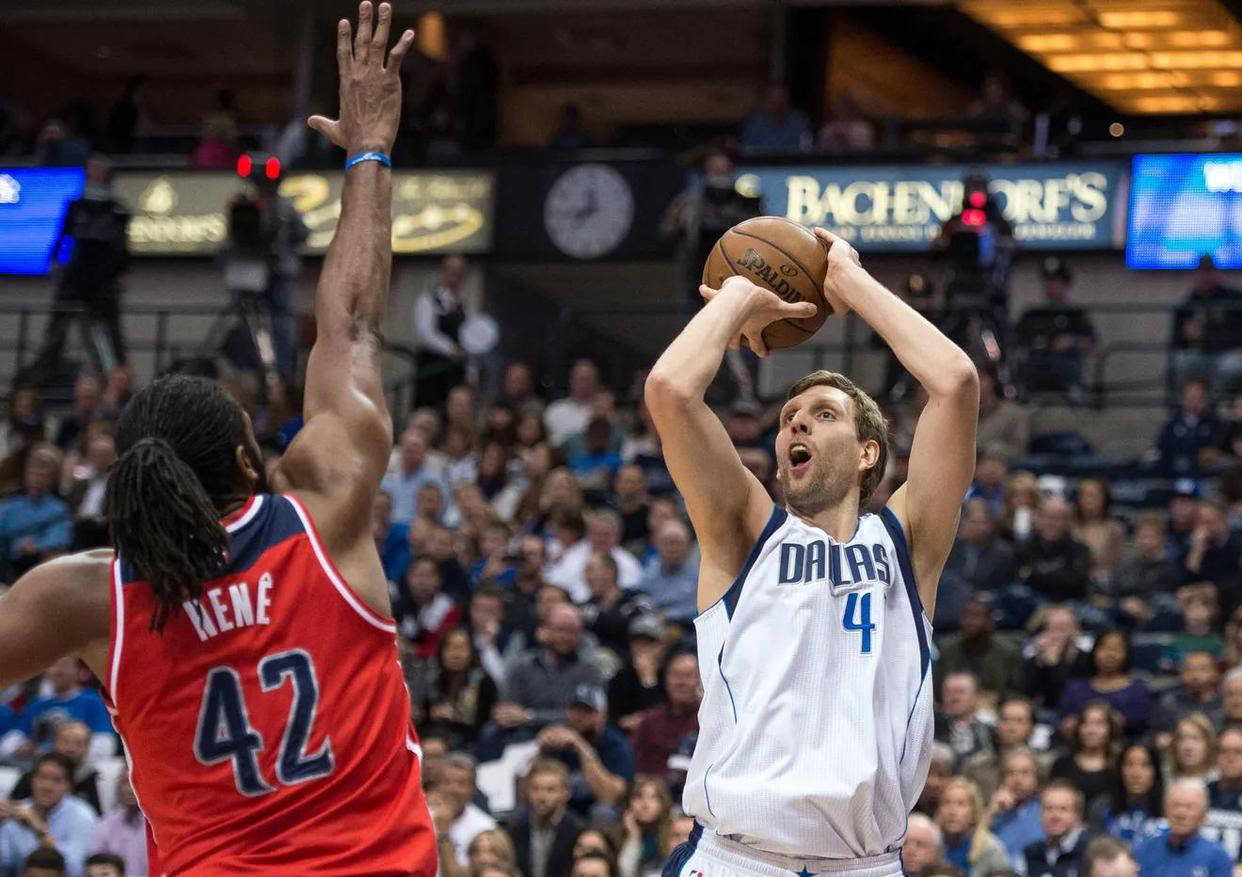 NBA历史得分TOP20排名及赢家身份评估