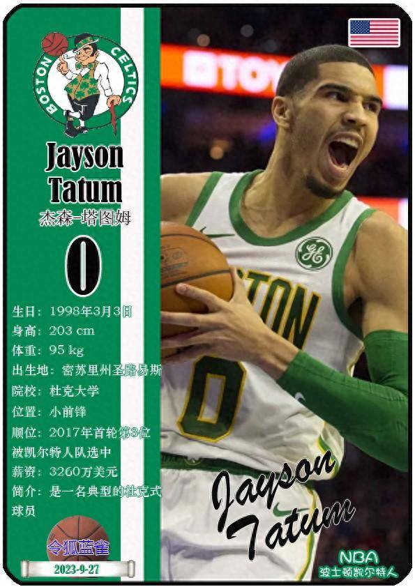 球星卡(NBA):波士顿凯尔特人队17人一览(25/26赛季)
