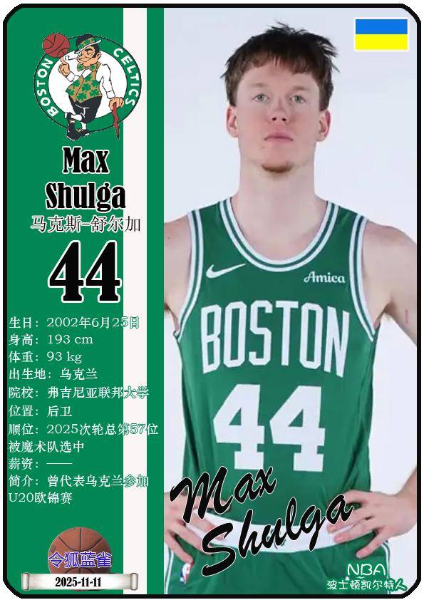 球星卡（NBA）：波士顿凯尔特人队17人一览（25/26赛季）